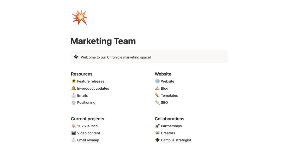 chronicle-marketing
