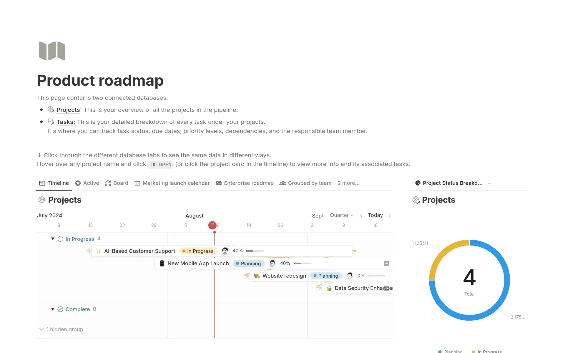 Transform your company vision into actionable milestones with a strategic roadmap that scales.