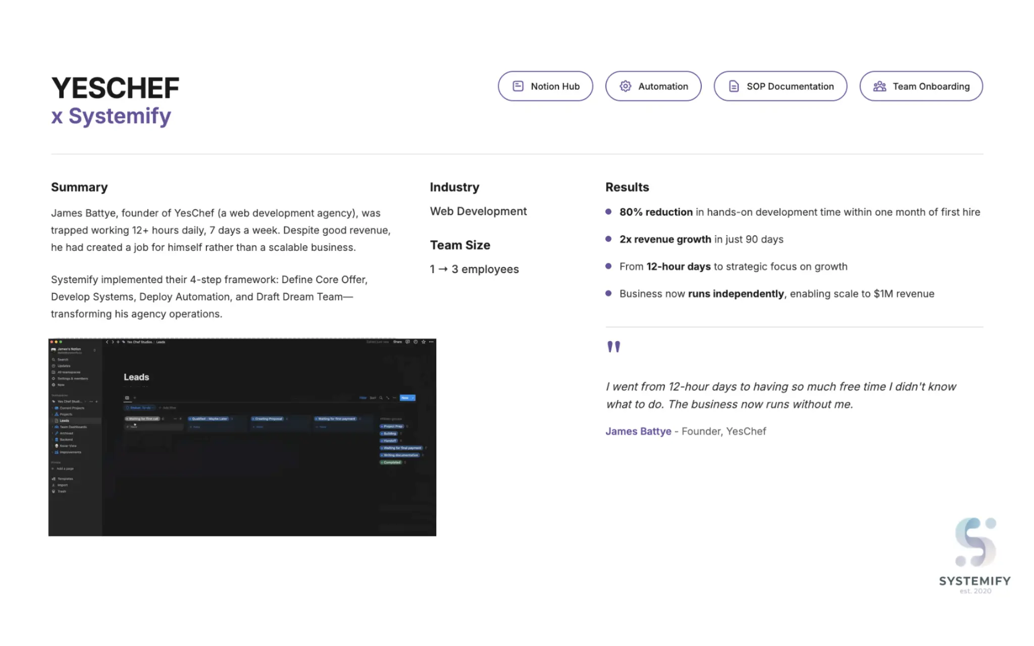 YesChef - Website Development Agency